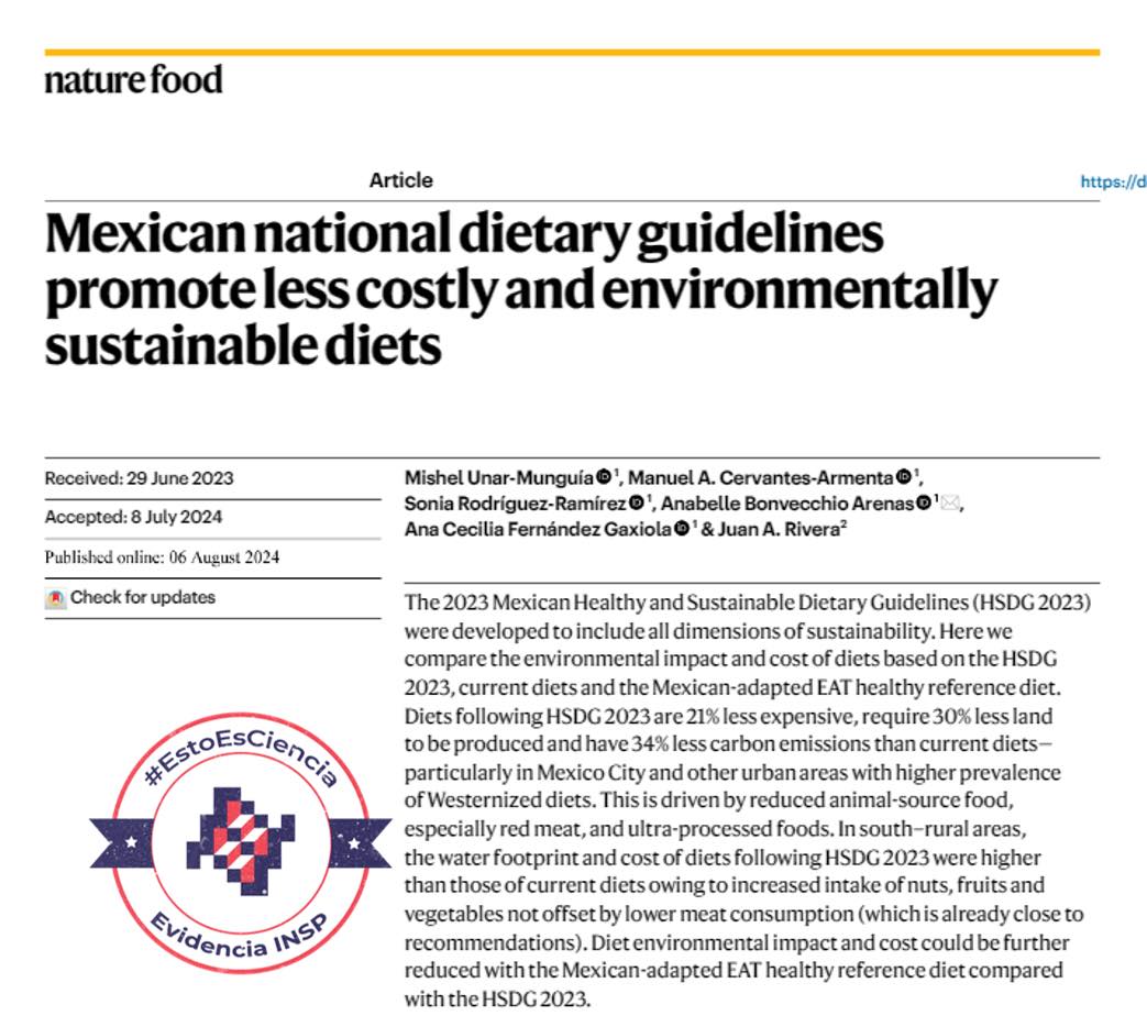 🚨La próxima vez que te digan que comer saludable es costoso enséñales nuestra publicación🚨
Las #GuiasAlimentarias saludables y sostenibles para la población mexicana son 21% menos costosas, requieren 30% menos suelo para su producción y emiten 34% menos emisiones de carbón en