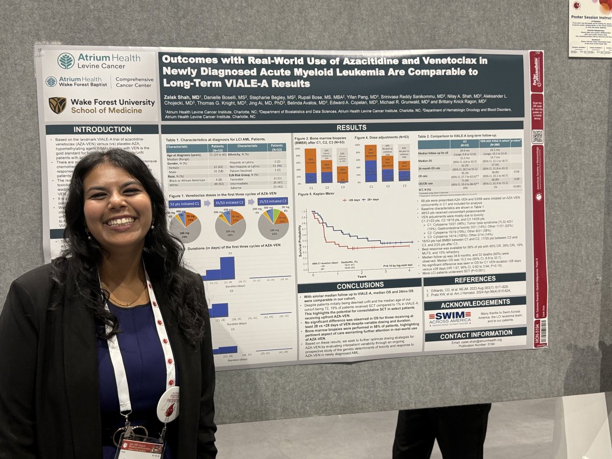 NEW RESEARCH from #ASH24🩸Real-world use of azacitidine + venetoclax in newly diagnosed AML patients shows outcomes similar to the VIALE-A trial. Despite dose adjustments due to toxicity, no significant OS difference was found. #ASH24 
Link: bit.ly/4f6aLKB