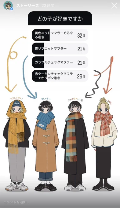 インスタのストーリーのアンケート機能でどのマフラーの子が好きか聞きました!思ってたよりかなり接戦 