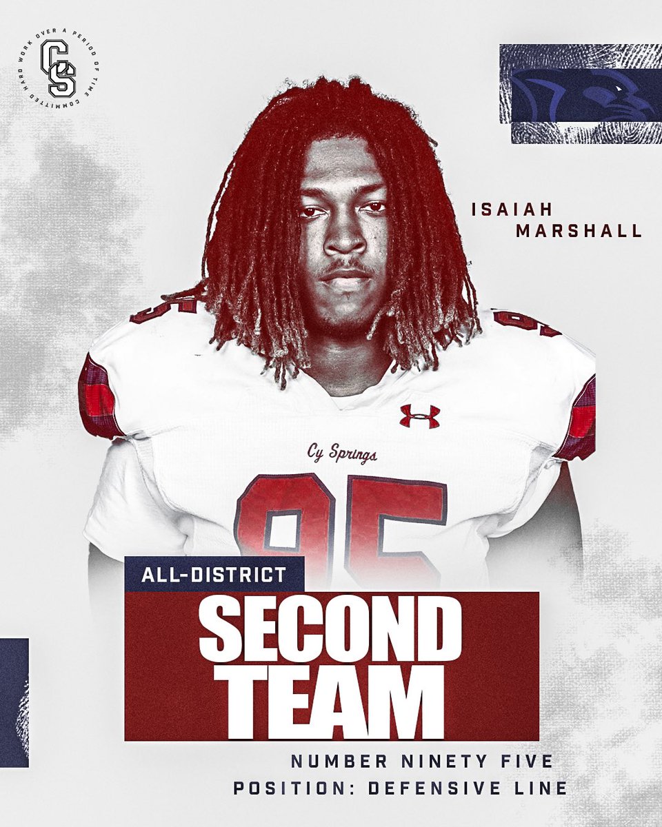 CSHSPanthersFB's tweet photo. Congratulations to these Panthers for making the 16-6A All District Second Team. #CHOP 🪓 https://t.co/WzxpTKszWq