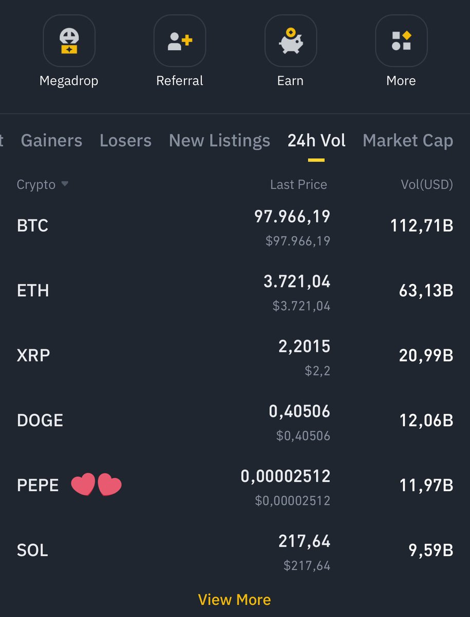 Pepe de hacim gerçek üstü 😍

 -#floki
 #LUNC #LUNA #USDT #BUSD #BTC         #BİTCOİN #BNB  #DOGE #SHIB #PEPE #MATIC #CHZ #SOL #AVAX #RİPPLE  #USTC #SHIB #floki #PEPE2 #pepe -#bitcoin