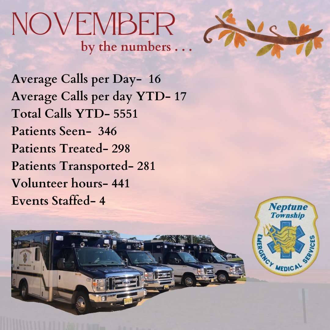 And here they are.... our statistics for November 2024!
#NTEMS #neptuneems #community #emsprovider #EMT