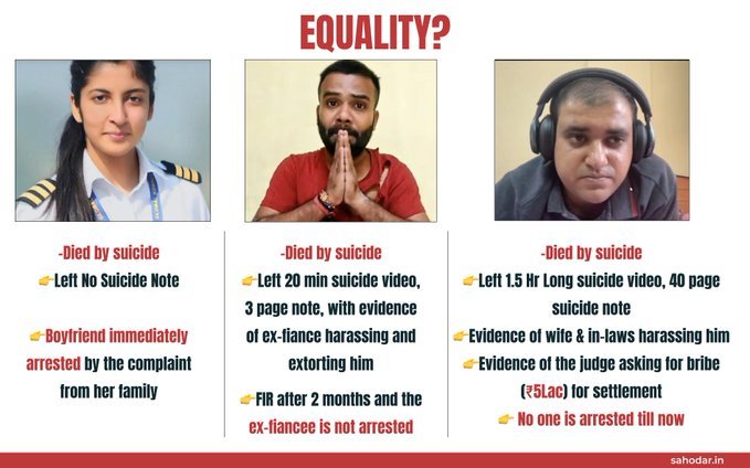 Gender Equality is the biggest joke in the world.💔

#MenToo #JusticeForAtul 
#JusticeForAtulSubhash #JusticeIsDue #NikitaSinghania