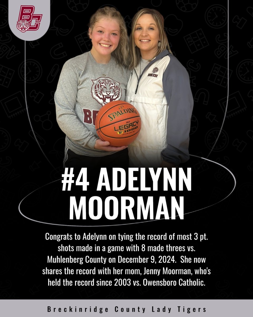 BC Lady Tigers (@bcladytigers) on Twitter photo 