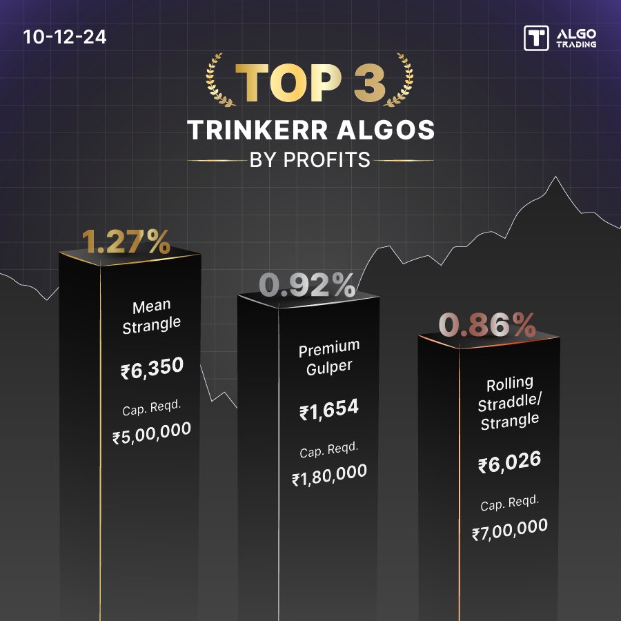 Trinkerr tweet media