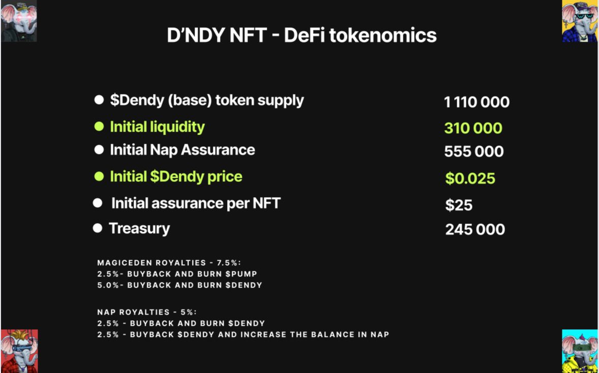 The Nap protocol with the $Dendy token has been launched⭐️
Now you can swap your NFT to $Dendy (base network) at any time❤️

We will add the liquidity for the $DENDY/ETH pair today at 16.00 UTC on #Uniswap The contract will be published later today..