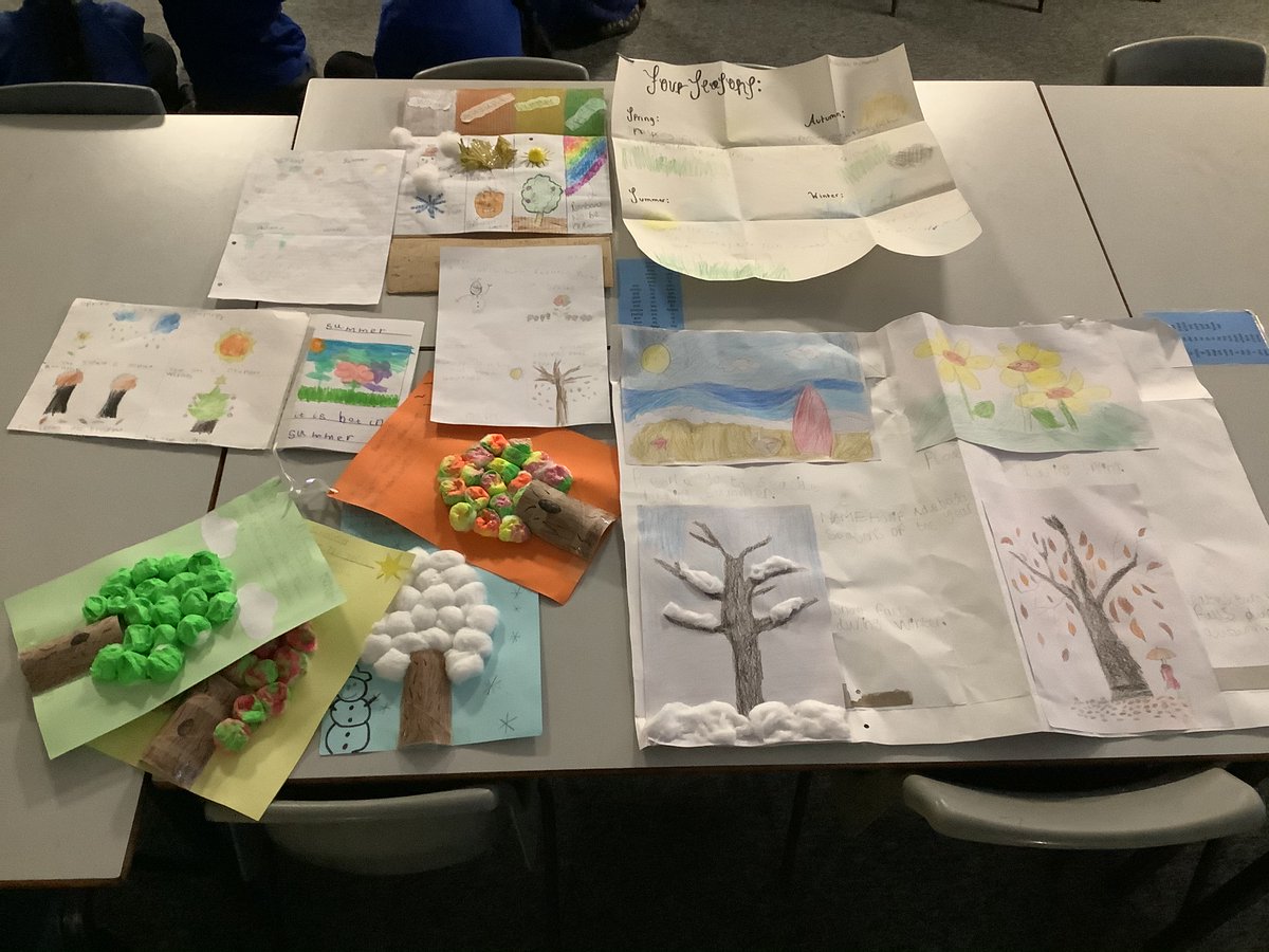 Lift Feversham tweet media