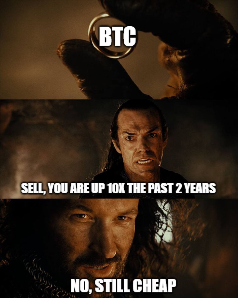The market sees a 20% chance of BTC hitting $200K before the end of 2025

Tag your friend that sees the options higher. They should start buying one-touch options on BTC hitting $200K anytime before 31 Dec 2025