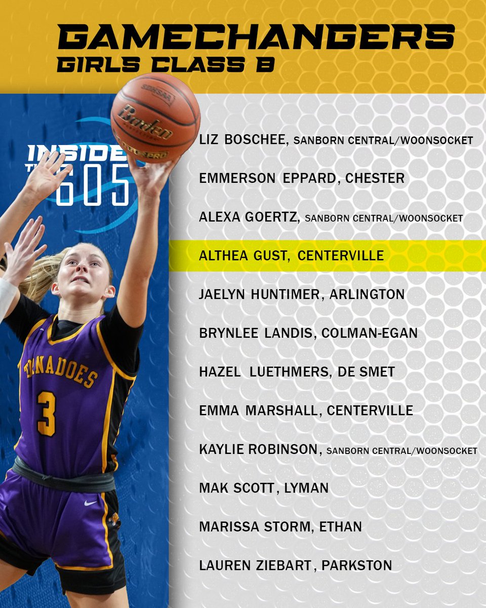 This Wednesday "Inside the 605" is back to preview the SD HS basketball season. I'll talk about all the top teams and players across the state including this list of gamechangers in girls basketball. #SDPreps #605Sports