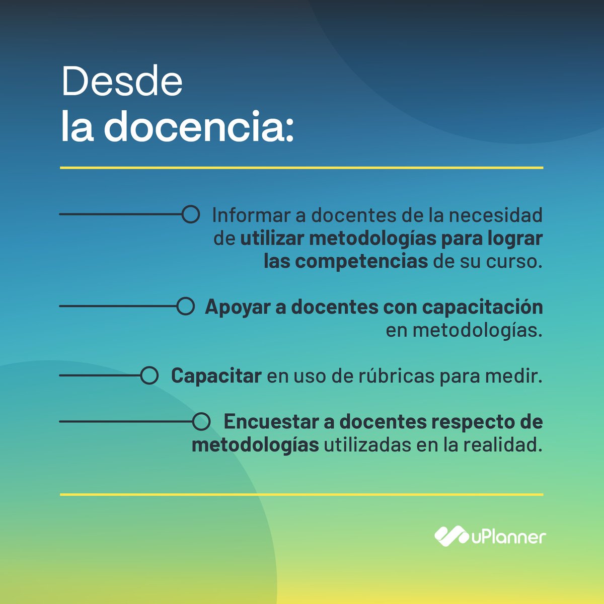 uPlanner tweet media