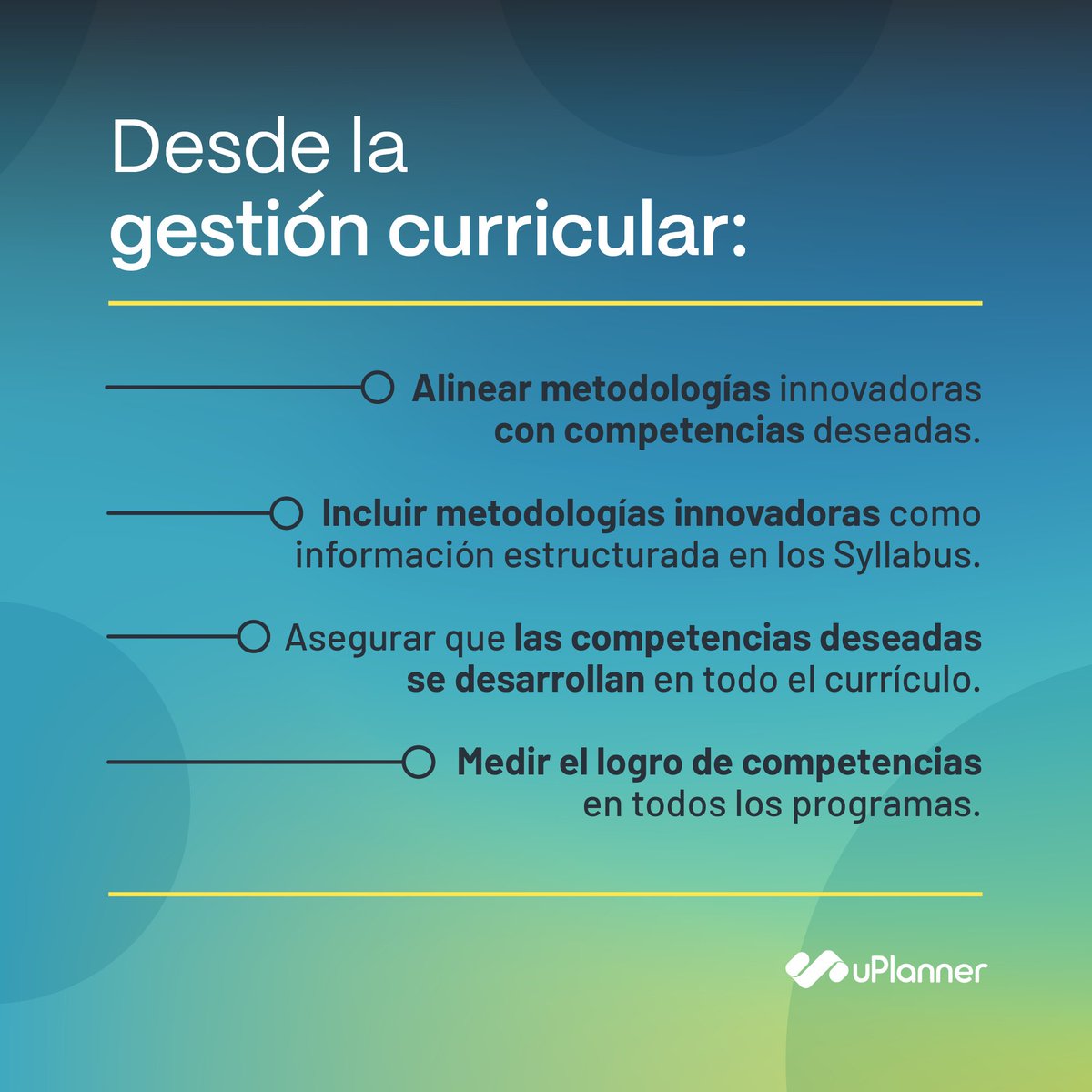 uPlanner tweet media