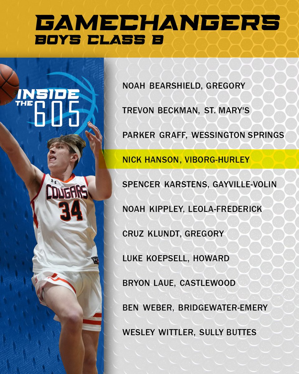 This Wednesday "Inside the 605" is back to preview the SD HS basketball season. I'll talk about all the top teams and players across the state including this list of gamechangers in boys basketball. #SDPreps #605Sports