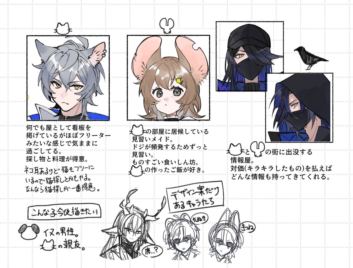 創作、現状のまとめ📝ざっくりと 