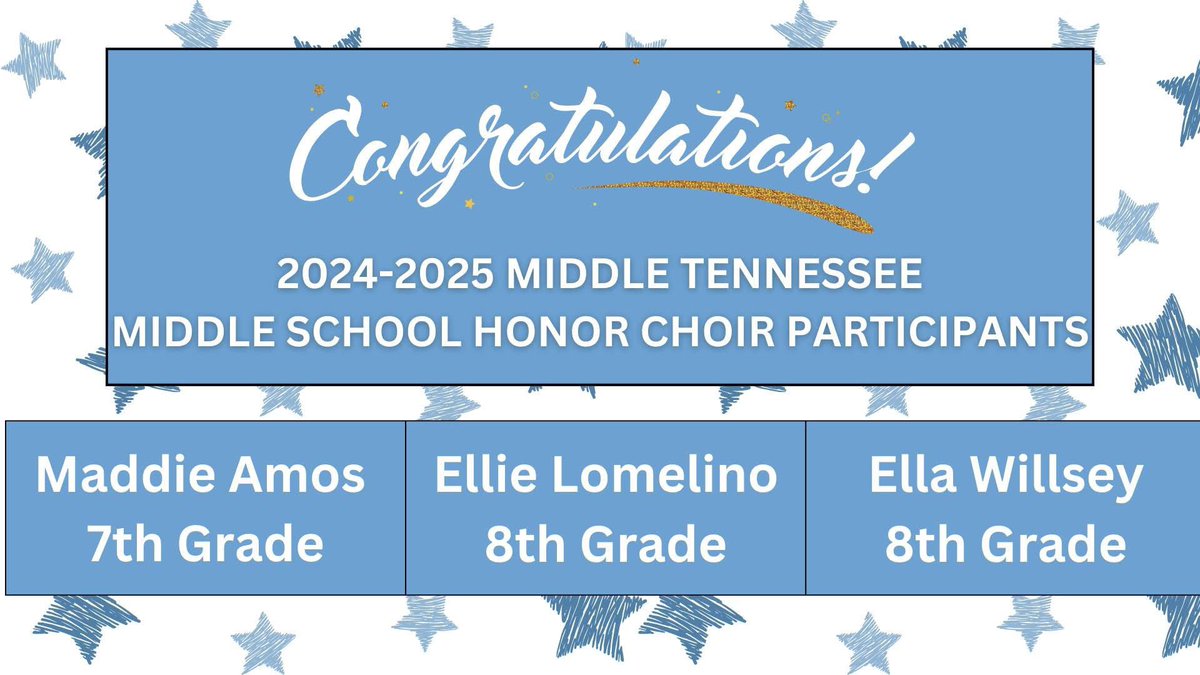 Congratulations to these STARS!!!