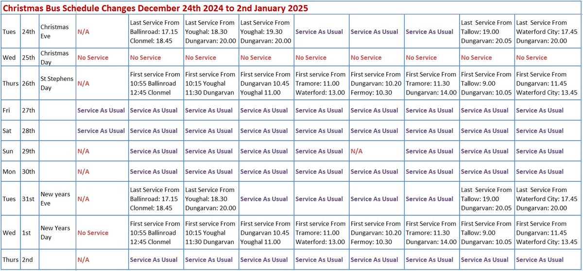 TFI Local Link Waterford tweet media