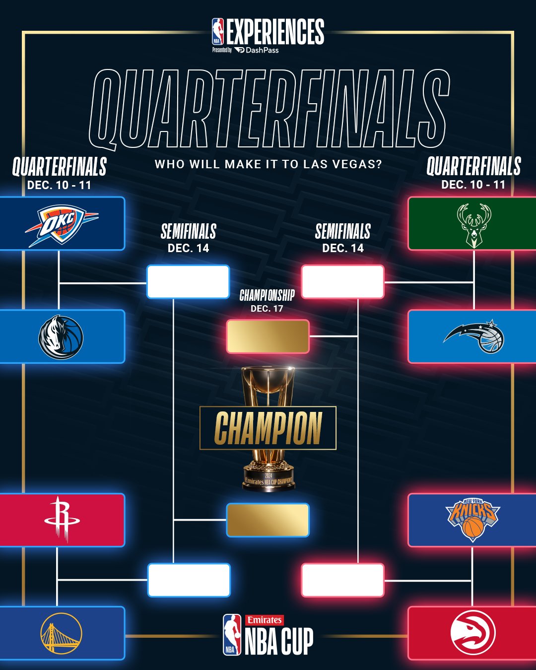 2018 Nba Playoff Bracket NBA Experiences On X "8 Teams, 1 Trophy