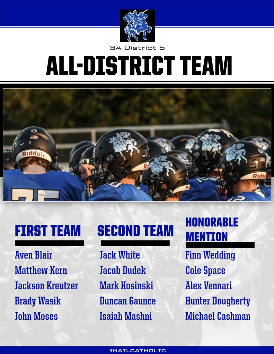 Congratulations to our 2024 All - District Selections! #HailCatholic