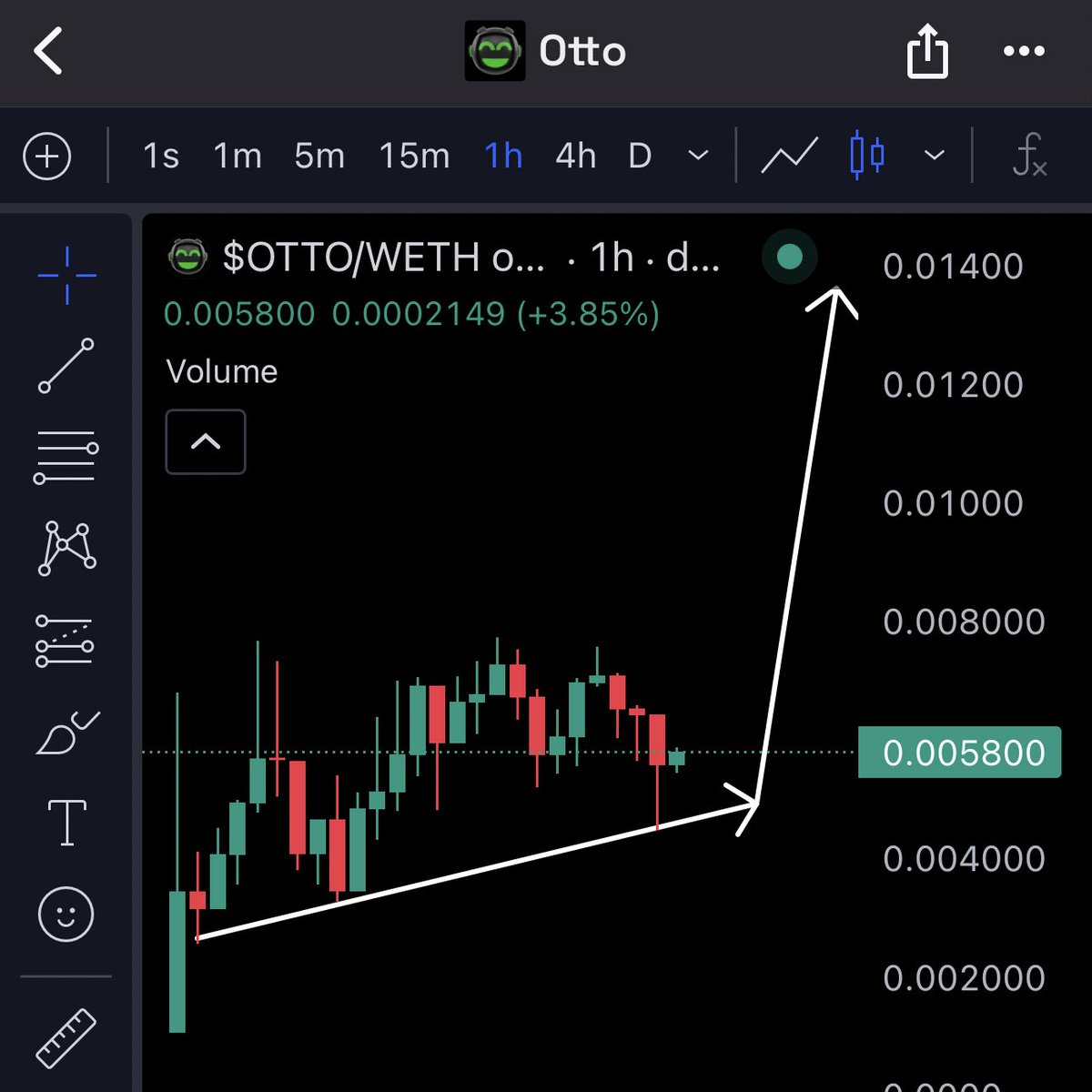 KongBTC's tweet image. $OTTO just launched as the 1st AI Agent builder on @BuildOnHybrid &amp;amp; @base! 🚀

🔹 Powered by Hybrid’s official team.
🔹 Think #VIRTUAL but at 400x lower cap.
🔹 Utility: Participate in #AIAgent sales, bonding curve for Hybrid’s IAO platform.

With 22M+ wallets integrated &amp;amp; a…