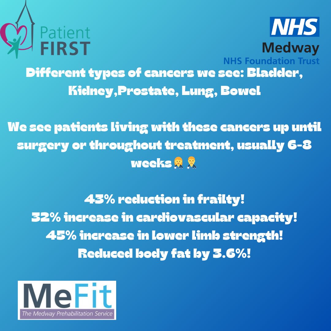 MedwayPrehab's tweet photo. Our patients🤍💙 
Follow @medwayprehab for more!

#nhsuk #exercisephysiologists #exercisephysiology #prehabilitation #prehabuk #mefitnhs #placementopportunities #placement #yearinindustry #prehab #surgeryrecovery #surgeryprep #recoveryjourney #strongerthanbefore #healthyhabits https://t.co/1cCx4G6ckU