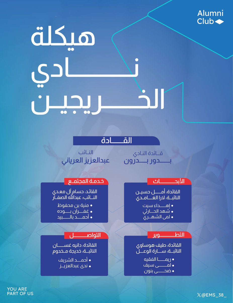 EMS_38_'s tweet photo. مرحبًا بكم في نادي خريجين الخدمات الطبية الطارئة! 🌟

يهدف النادي إلى تعزيز التواصل والتعاون بين خريجي هذا المجال الهام. ونسعى لبناء مجتمع متماسك يركز على تطوير المهارات وتعزيز الهوية الصحية. 

انضموا إلينا لاستكشاف فرص التعلم والمشاركة في الفعاليات التي تسهم في صقل المهارات 📝 https://t.co/UcjB3eyXNQ