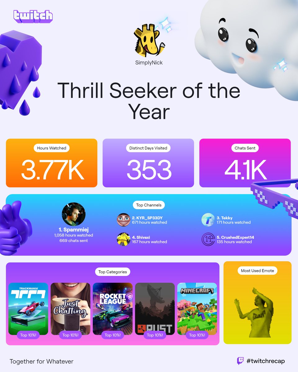 Simply Nick tweet media