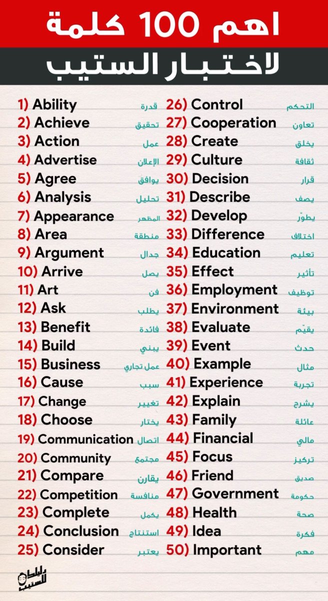 dalilk4step's tweet photo. اهم ١٠٠ كلمة تتكرر معاك في اختبار الستيب 🚀 https://t.co/l9K9QWguP8