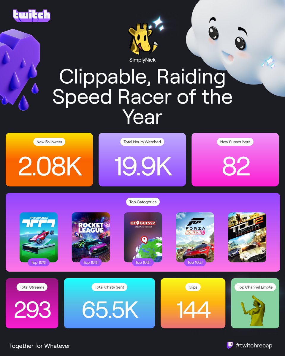 Simply Nick tweet media