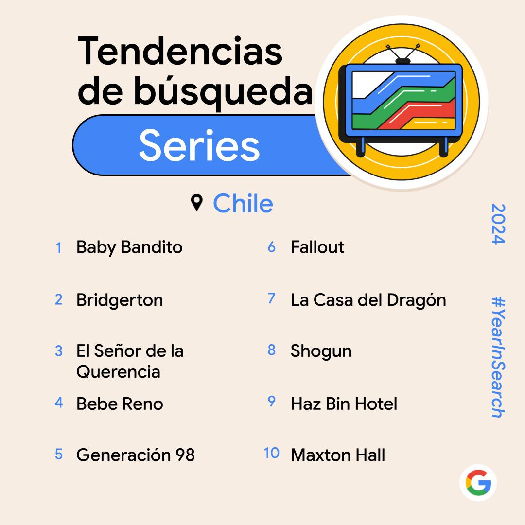 Google Chile tweet media