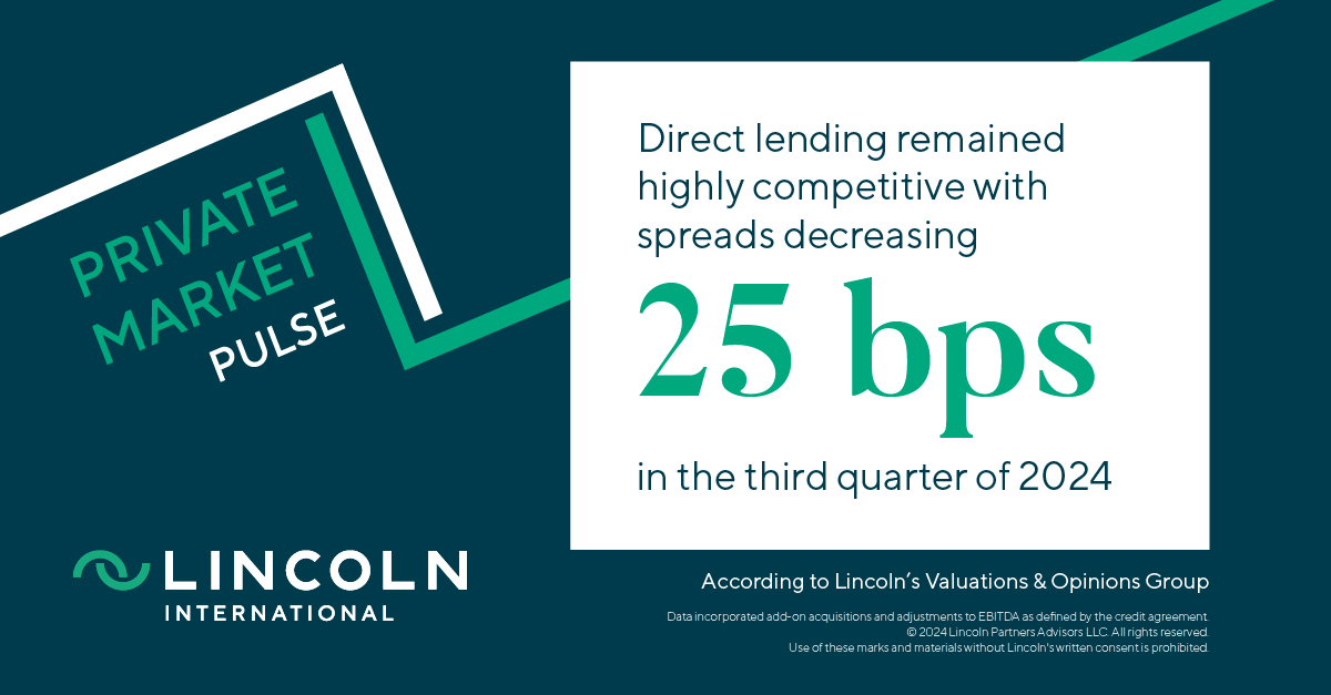 Lincoln International tweet media