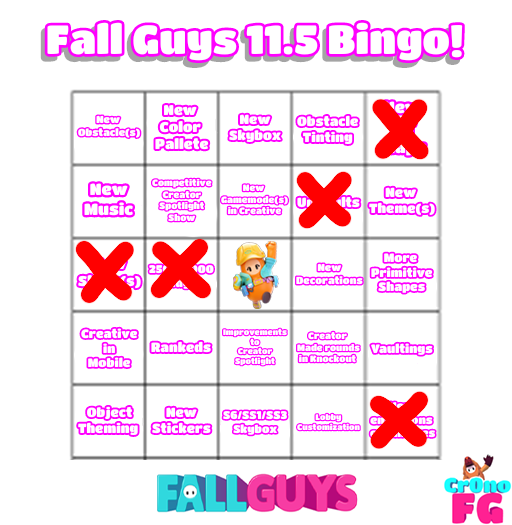 Cr0noFG's tweet photo. Fall Guys 11.5 Bingo - Results 🥳
#FallGuys #FallGuysCreative #FallGuysMobile https://t.co/VLuGiXw0AH