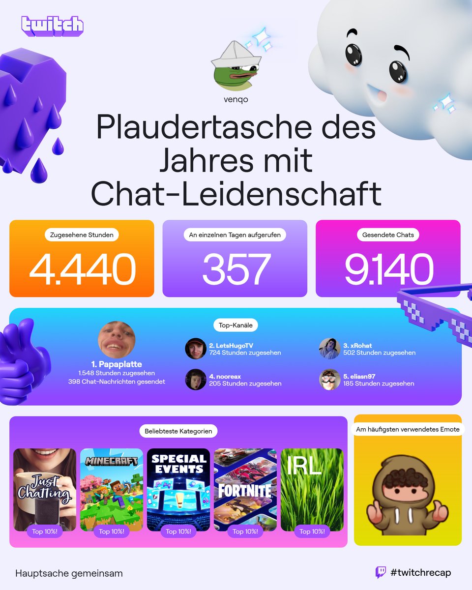 vengo1337's tweet photo. dieses jahr nicht so spannend https://t.co/Dmtksw2S3X