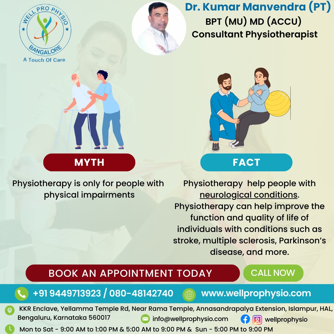WELLPRO PHYSIO CLINIC &amp;REHAB CENTER BANGALORE.
