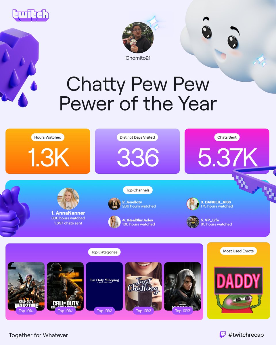 Ohhh, it's that time of the year again