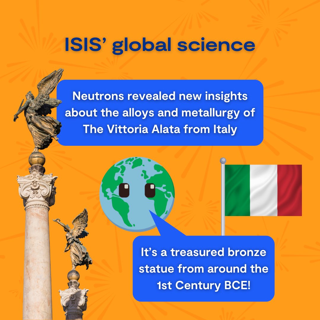 ISIS Neutron and Muon Source tweet media