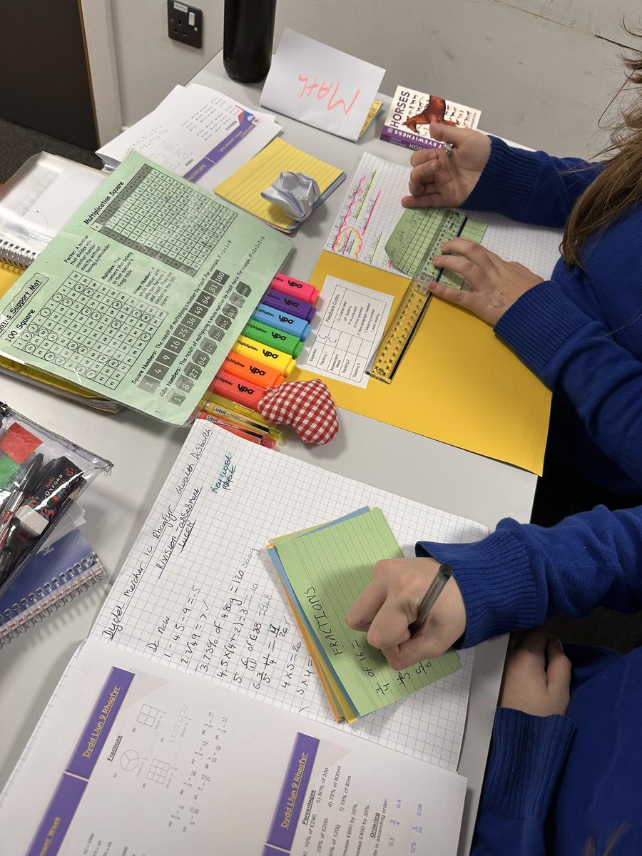 Excellent preparation for Assessment week from 7AE this afternoon <a href="/MissThorngate/">Miss Thorngate</a> @ArtsWhitmore @WHSdog @whitmorehigh