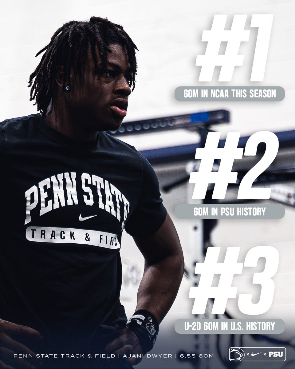 Turned heads🫣

#WeAre | #PSUTF | <a href="/AjaniDwyer/">Ajani Dwyer</a>