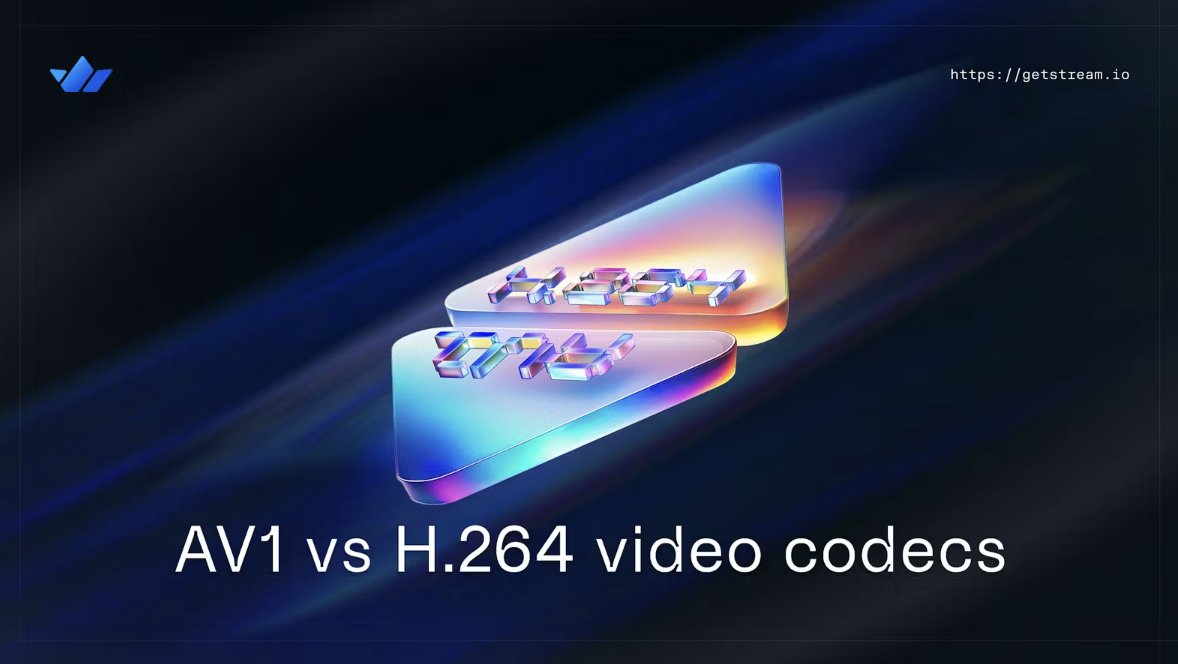 🎥 AV1 vs. H.264: What Should You Use? AV1: 30-50% better compression ...