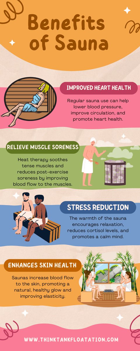 🌿 Discover the Power of Heat Therapy! 🌡️

Did you know regular sauna sessions can do wonders for your body and mind? Here are 4 amazing benefits:

✨ Improves cardiovascular health
💪 Relieves muscle soreness
🌟 Enhances skin health
🧘‍♀️ Boosts relaxation and reduces stress