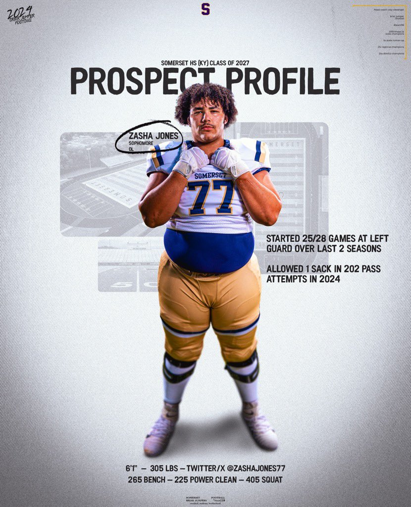 Zasha (@zashajones77) on Twitter photo Check out my full sophomore season
<a href="/CoachDGage/">Coach Gage</a> <a href="/LippertScouting/">Ryan Lippert</a> <a href="/KYEXPOSURE/">KY EXPOSURE</a> <a href="/KYHighFootball/">KY HIGH FOOTBALL ๐</a> <a href="/PrepRedzoneKY/">Prep Redzone Kentucky</a> <a href="/BJNFBALL/">Briar Jumper Football</a>
Check out this video! hudl.com/v/2Q0GY8 Check out my full sophomore season
<a href="/CoachDGage/">Coach Gage</a> <a href="/LippertScouting/">Ryan Lippert</a> <a href="/KYEXPOSURE/">KY EXPOSURE</a> <a href="/KYHighFootball/">KY HIGH FOOTBALL ๐</a> <a href="/PrepRedzoneKY/">Prep Redzone Kentucky</a> <a href="/BJNFBALL/">Briar Jumper Football</a>
Check out this video! hudl.com/v/2Q0GY8