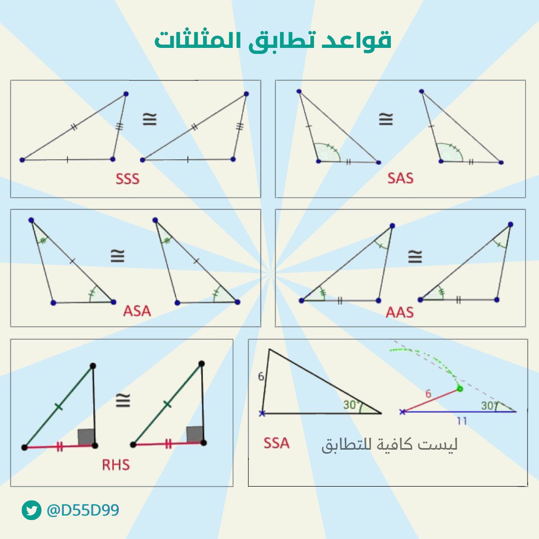 ◅ MATH ▻ tweet media