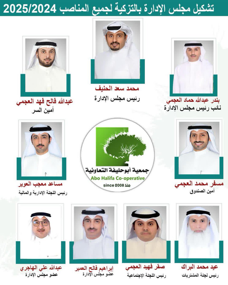 تشكيل مجلس الإداره 2024 / 2025