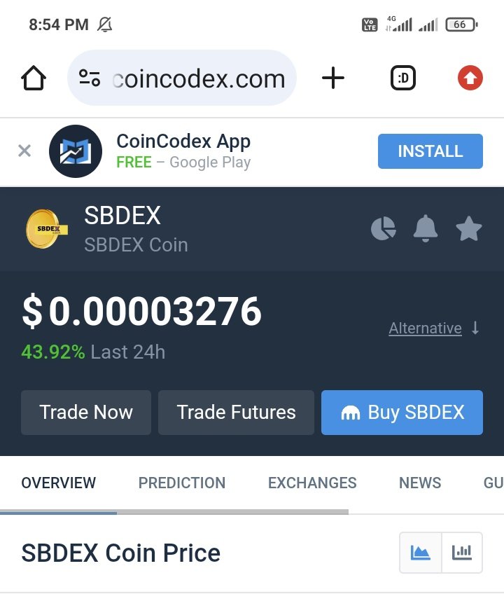 sbdexind tweet picture