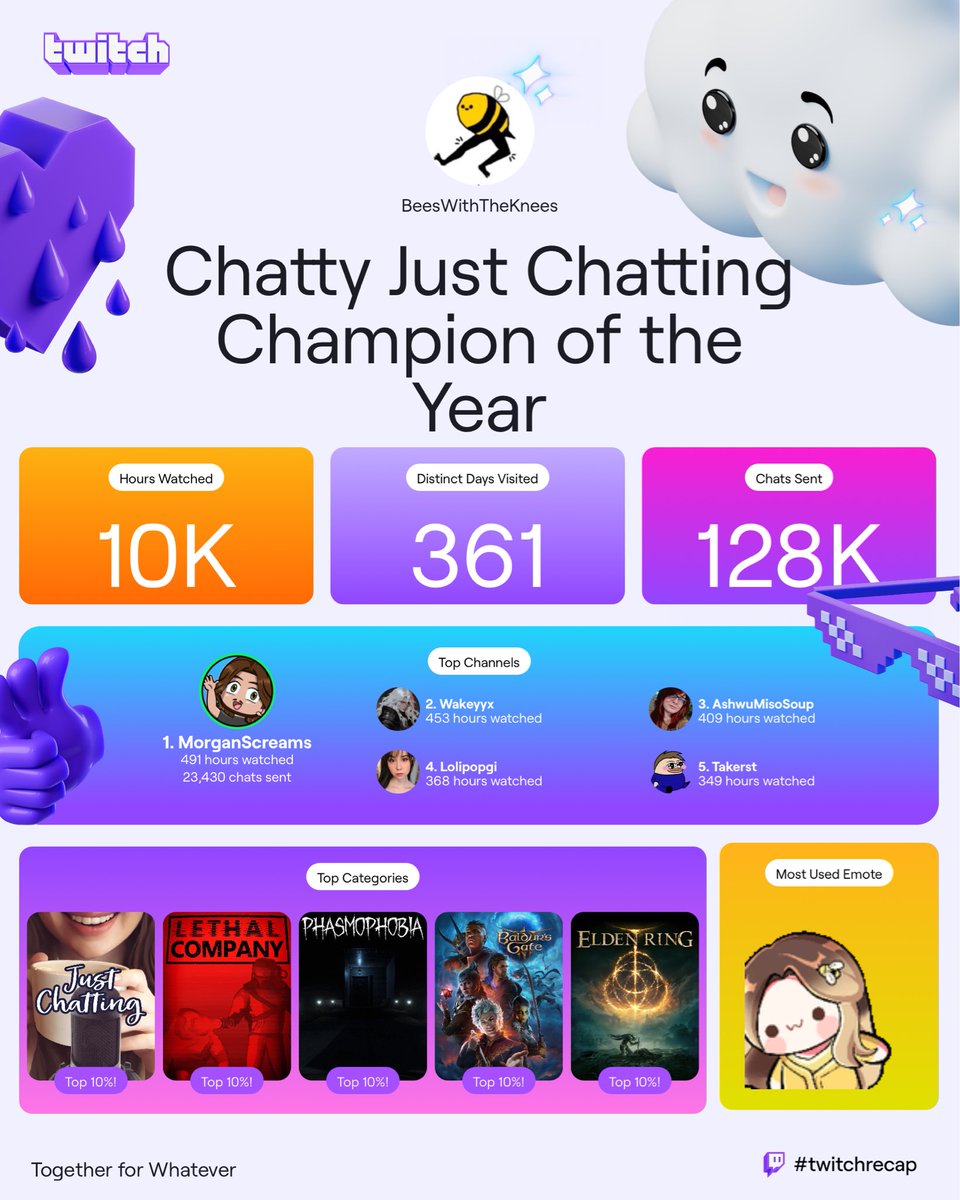 beeswiththeknees tweet media