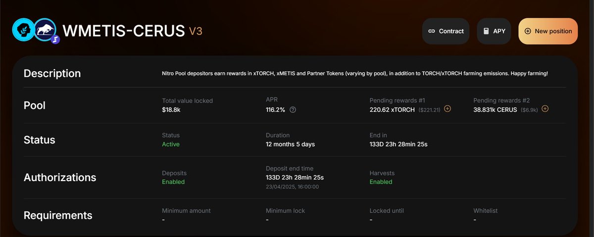 Choppy market? No problem.

Despite market conditions, CERUS Nitro Pool continues to perform, with almost $19k in TVL and giving depositors an attractive current APY of almost 117%🐂