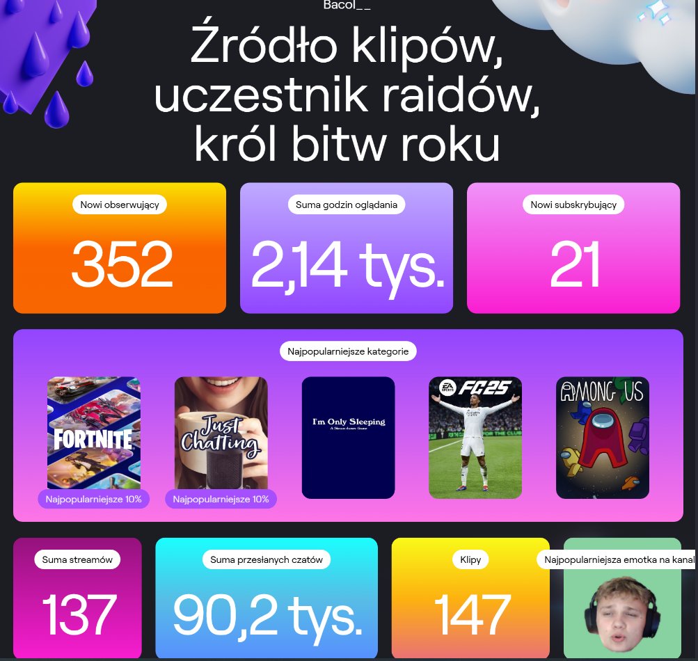 BacolTTV's tweet photo. DZIĘKI WIDZOWIE ZA ROK https://t.co/23E95zQ12U