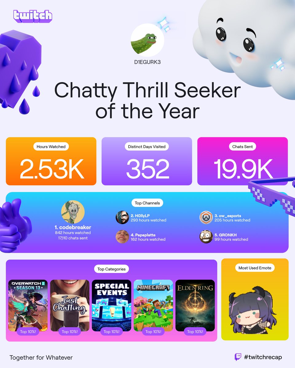 DieGurke🥒 tweet media