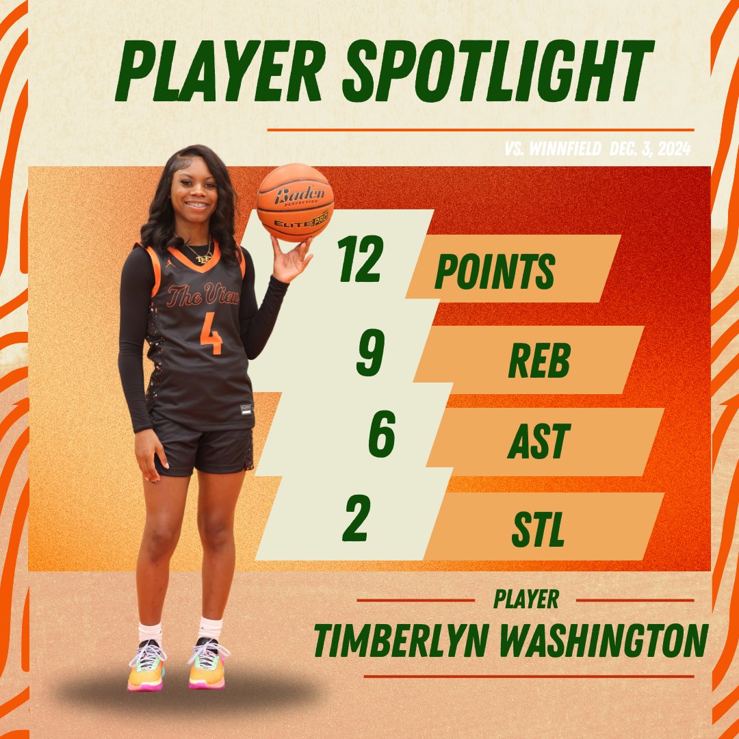 Player Spotlight - Dec. 3 vs. Winnfield  🏀🐊
#GeauxGators