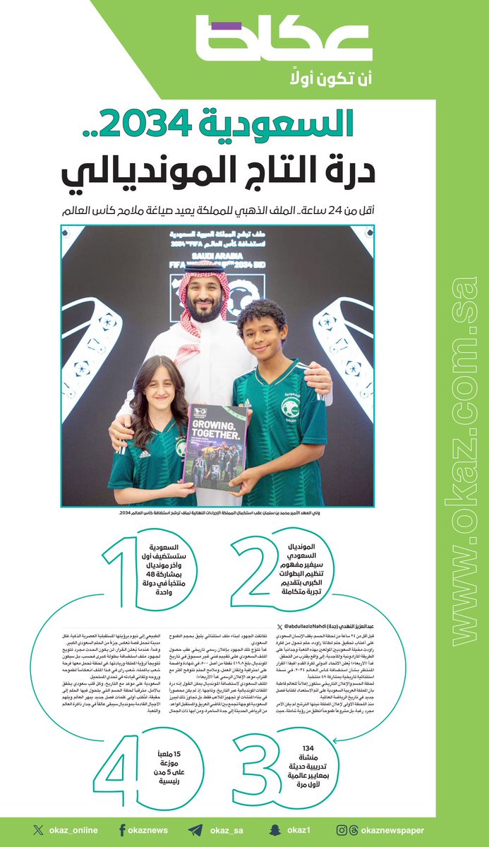 أقل من 24 ساعة.. الملف الذهبي للمملكة يعيد صياغة ملامح كأس العالم

السعودية 2034.. درة التاج المونديالي

✍️: عبدالعزيز النهدي  ⁦<a href="/abdullazizNahdi/">عبدالعزيز النهدي</a>⁩
⁦@Saudi2034bidAR⁩
⁧#ترشح_السعودية2034⁩
⁧#عاجل