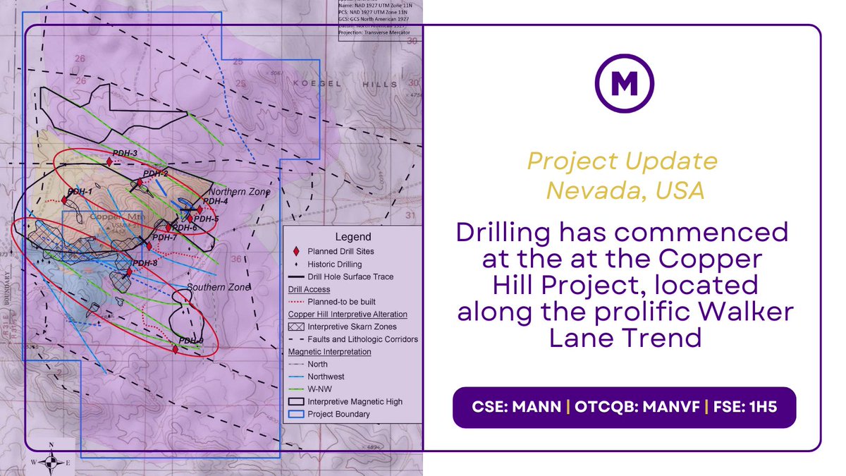 ManningVentures's tweet photo. Nevada, USA 📍 Drilling has commenced at the at the Copper Hill Project, located along the prolific Walker Lane Trend

Read the project update ➡️ https://t.co/QbBpIALVSA
 
🇨🇦 $MANN 🇺🇸 $MANVF 🇩🇪 FSE: 1H5
#miningnews #investingnews #miningnews #miningstock #InvestInCopp ... https://t.co/qwLtoxeiFD