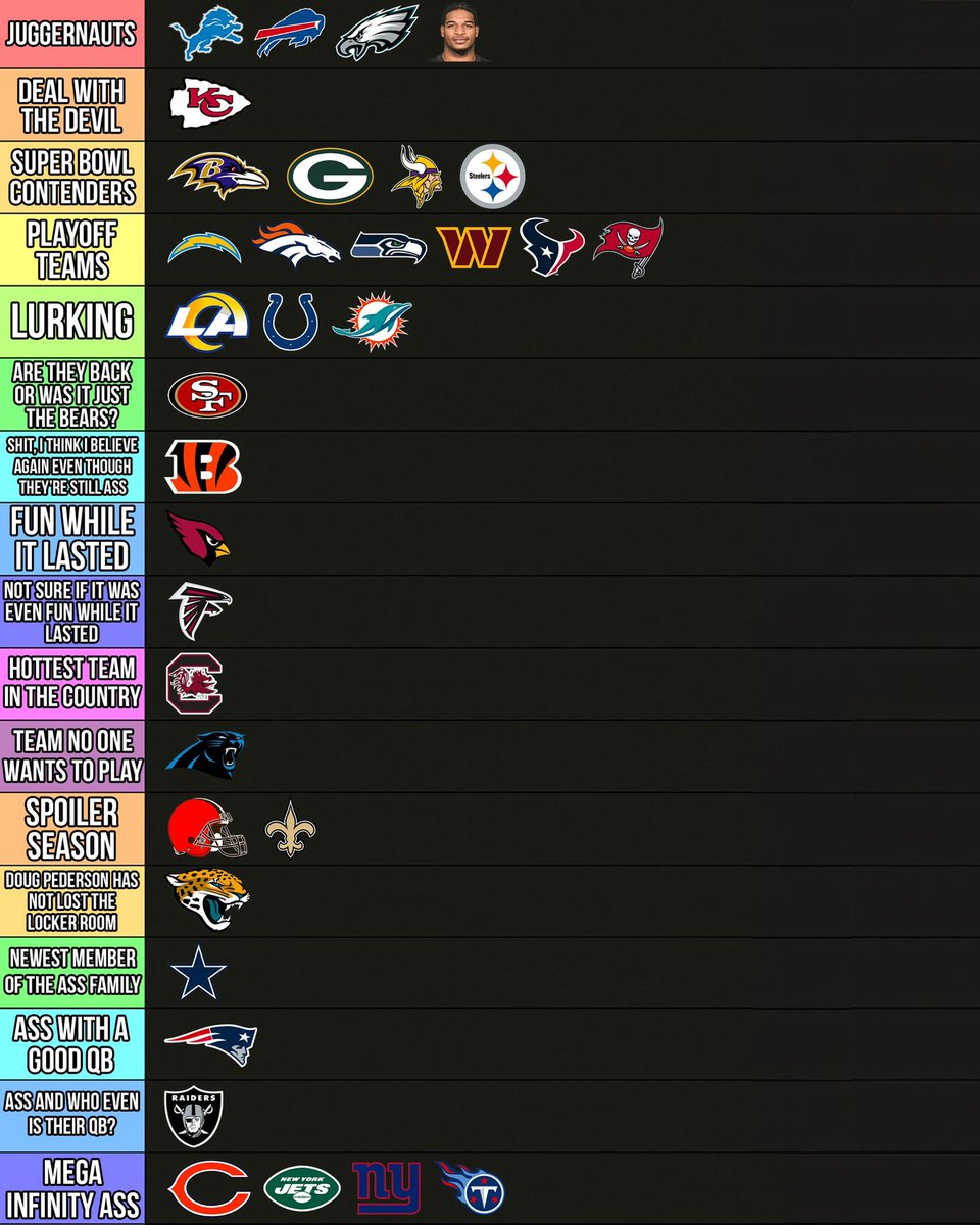 Big Cat’s Week 14 NFL Computer Power Rankings <a href="/BarstoolBigCat/">Big Cat</a>